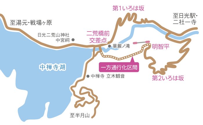 2019年10月1日（火）から第2いろは坂（国道120号）の 明智平～中禅寺間が一方通行になります。